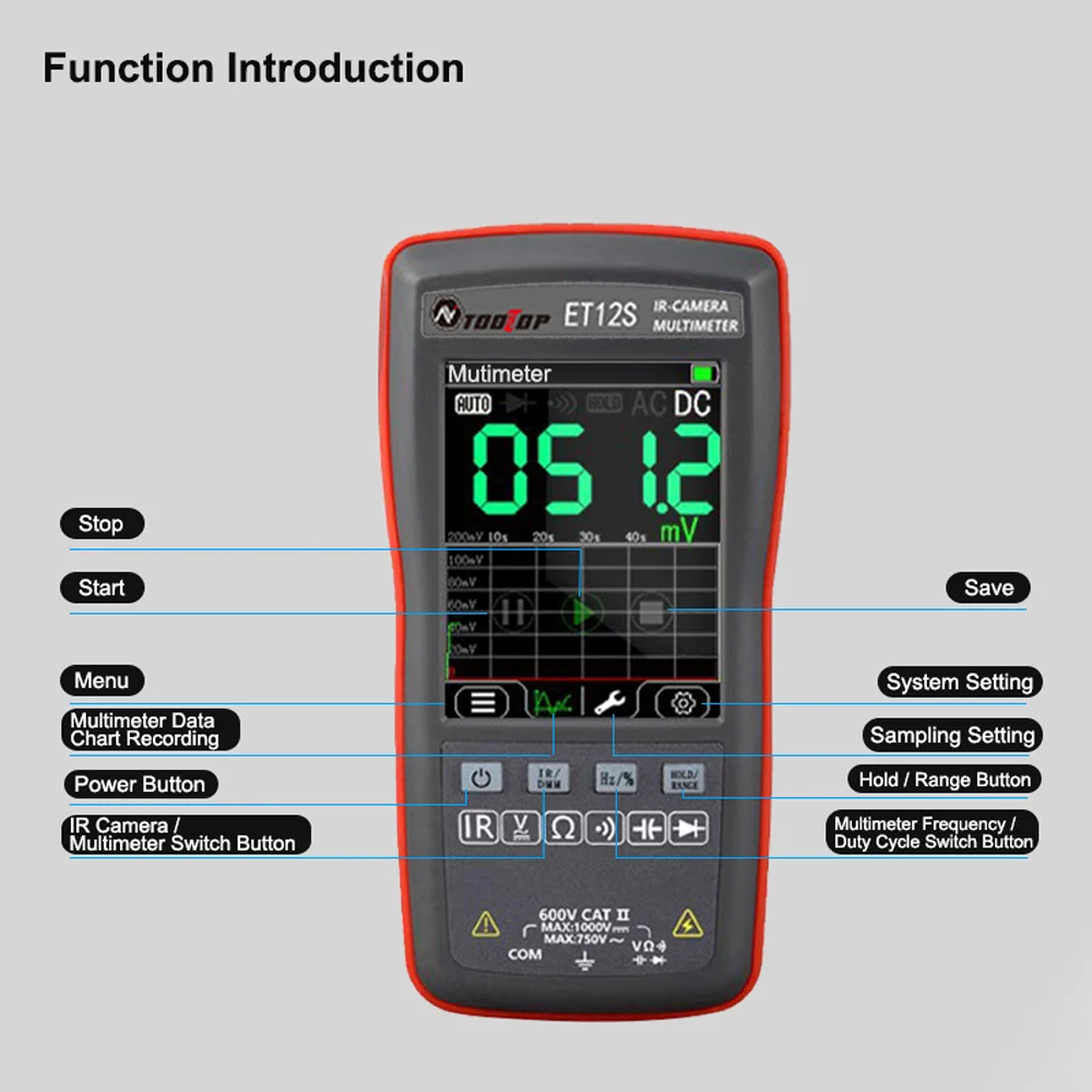 Multimètre 2 en 1 Caméra d'imagerie thermique , écran tactile 2.8 pouces, IR ET12S