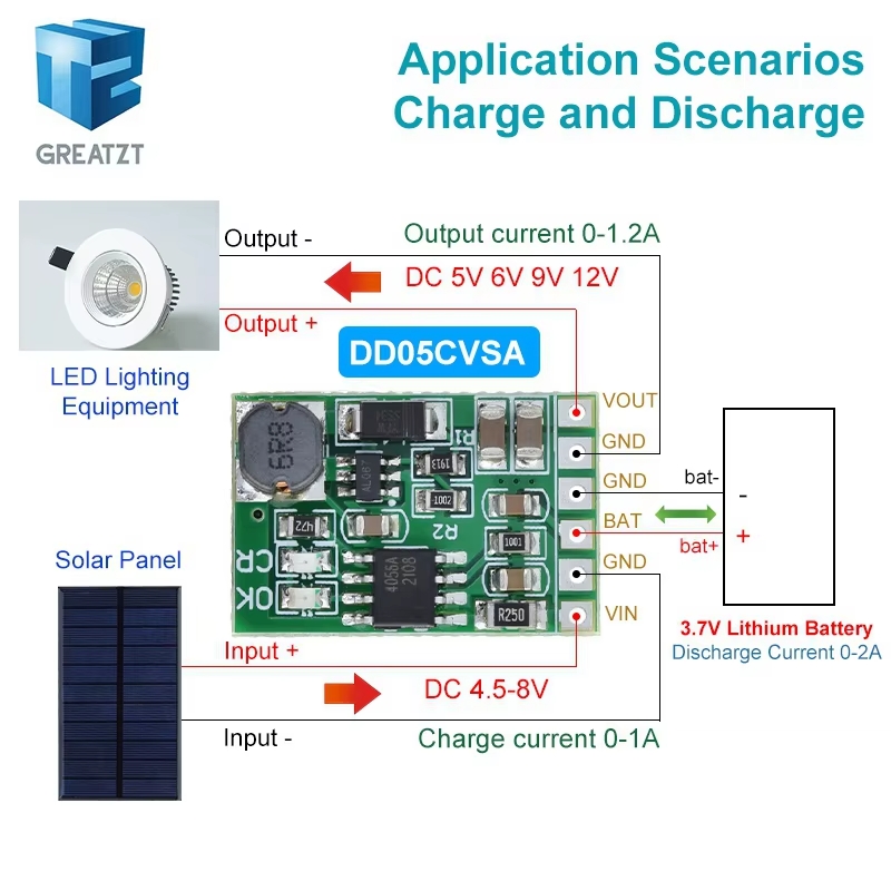 Module de charge de batterie au lithium pour panneaux solaires 5V 12V élévateur