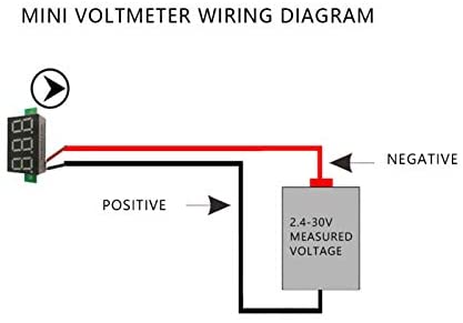 Mini voltmètre DC 2.5V-32V