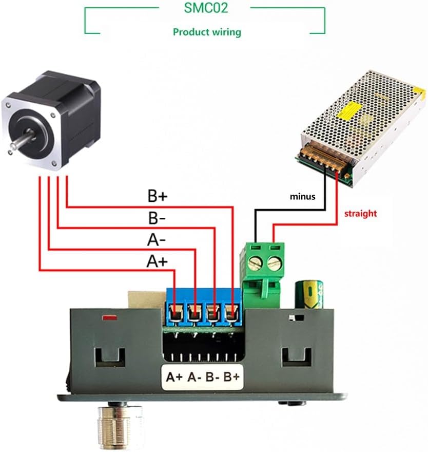 controleur de moteur pas à pas  SMC02 DC 5-30V 4A