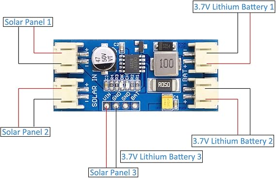 Module de charge de batterie au lithium pour panneaux solaires CN3791 MPPT 12V 9V  6V