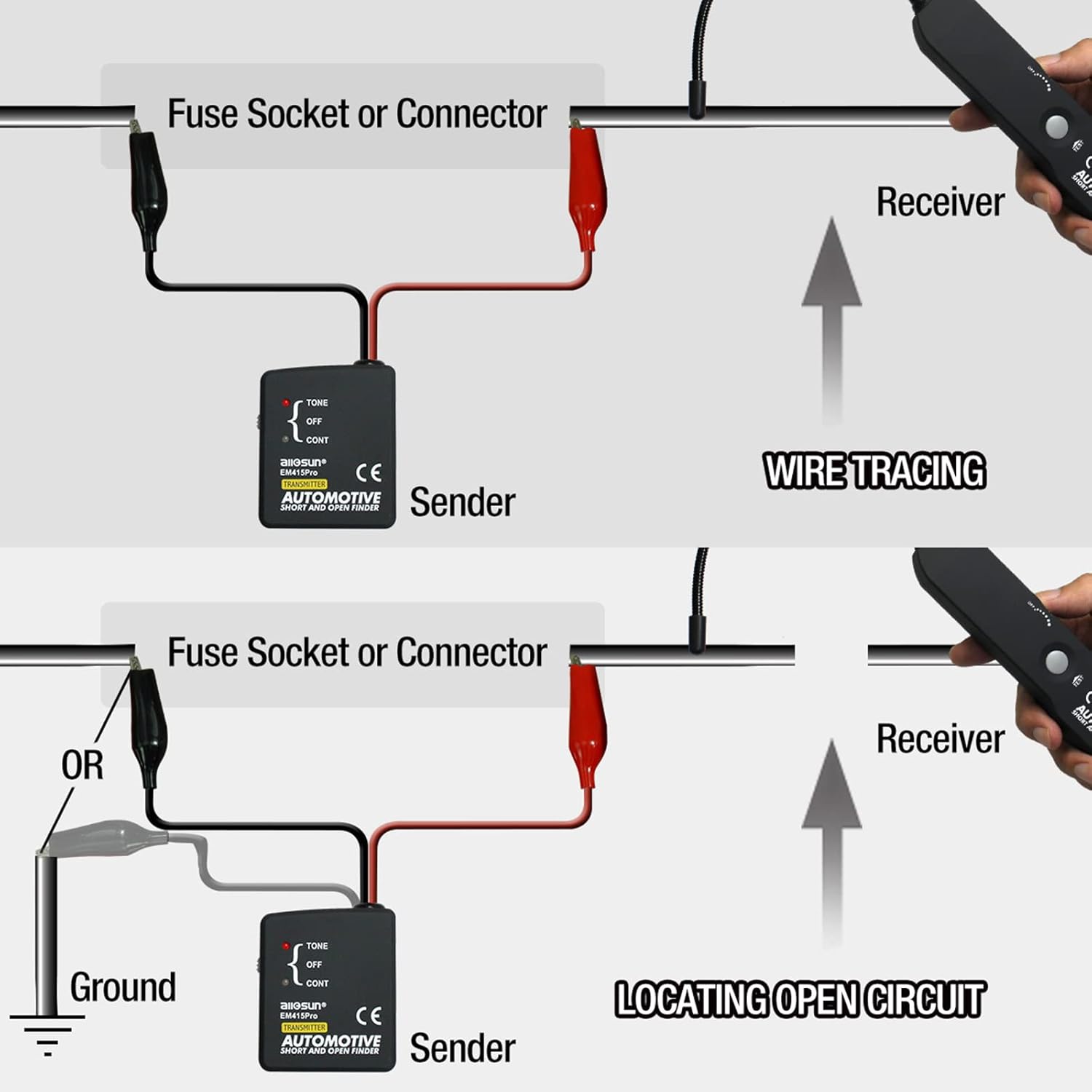 EM415PRO Detecteur Court Circuit Testeur de Rupture de Fil de Voiture