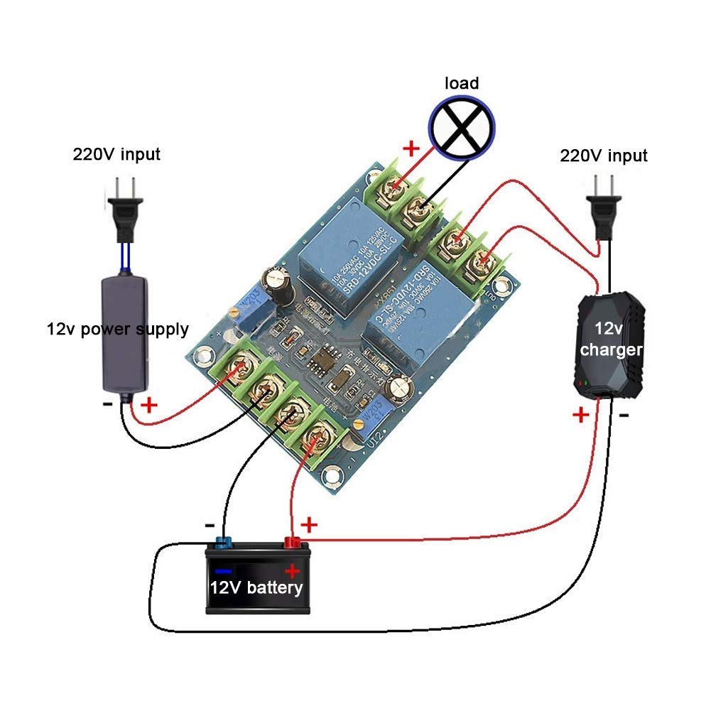 Carte de commande de charge alimentée par batterie commutation automatique, panne d'urgence, 10A, 12V