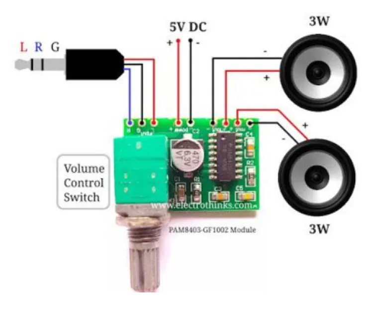 Mini carte amplificateur audio stéréo numérique 5V PAM8403 2x3W avec potentiometre