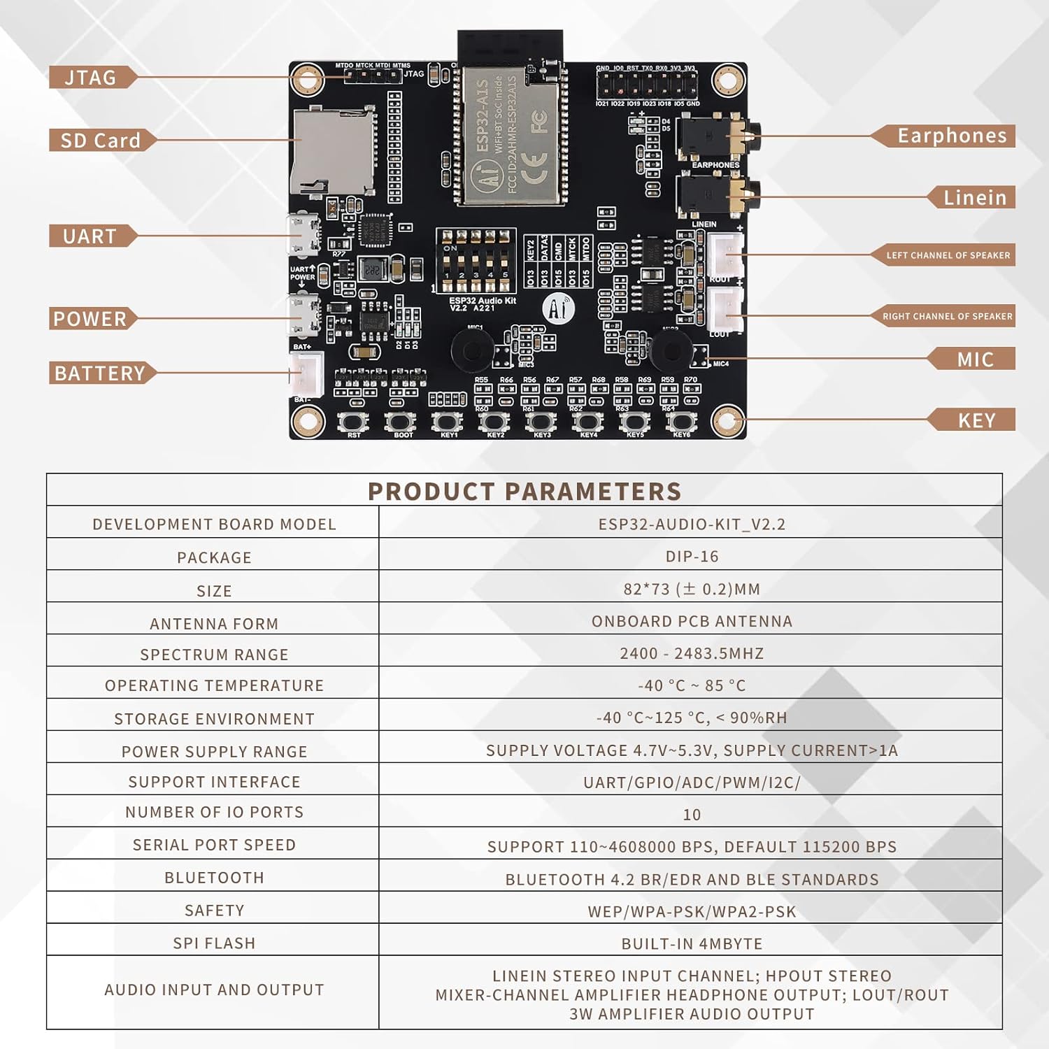 Carte de développement audio ESP32 audio kit  ESP32-A1S