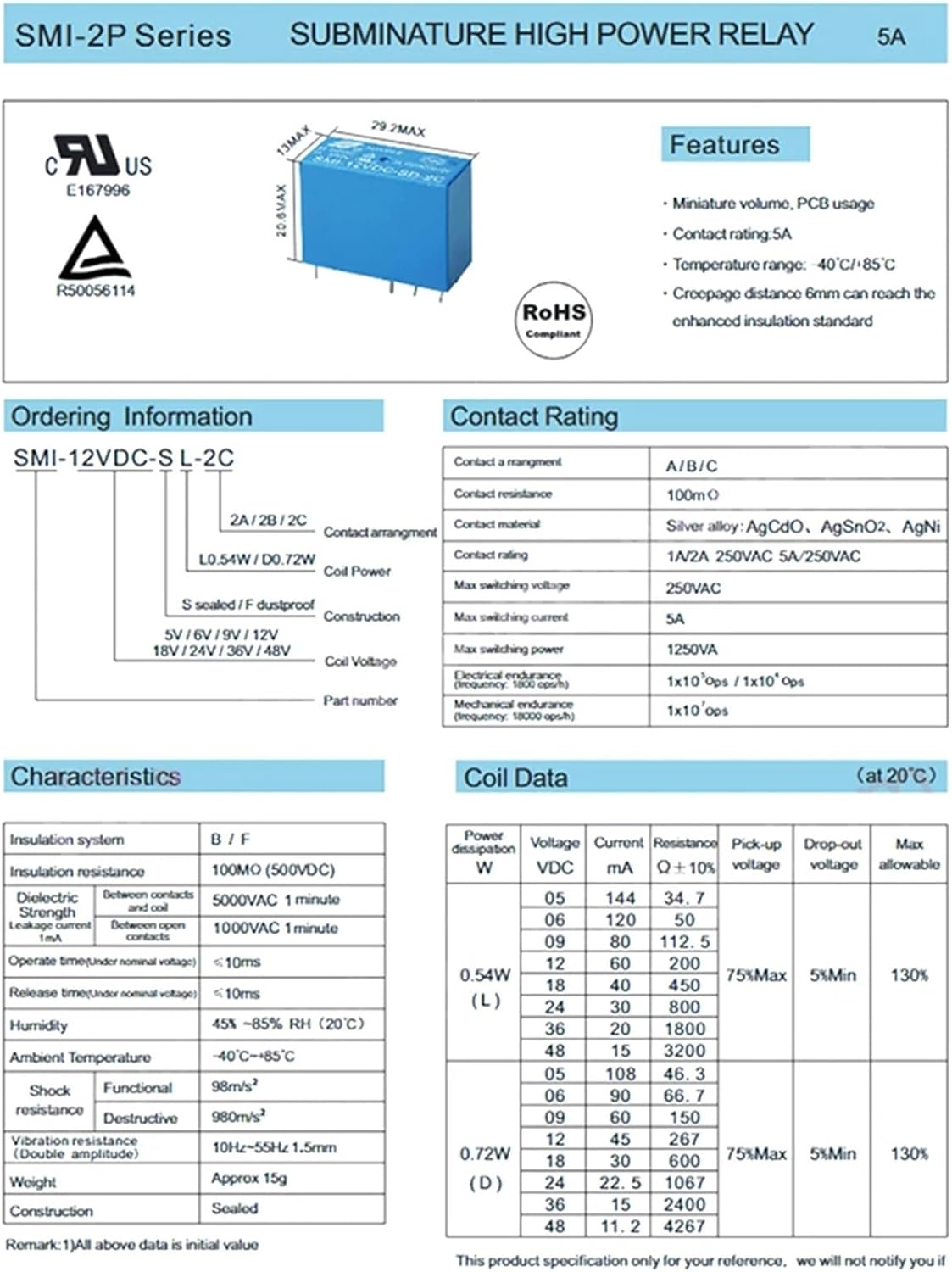 SMI-24-05-12VDC-SL-2C SONGLE RELAIS 5A 2RT 8 PATTES