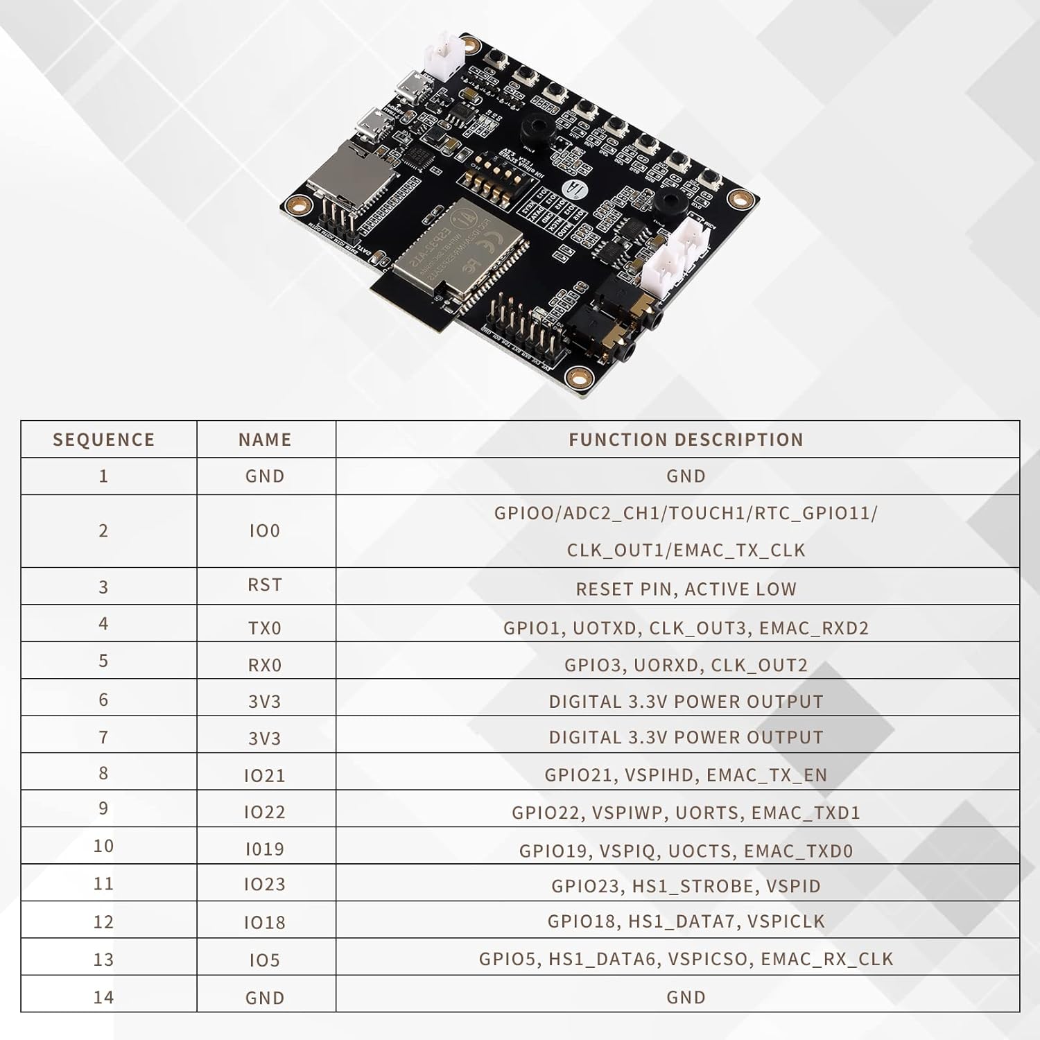 Carte de développement audio ESP32 audio kit  ESP32-A1S