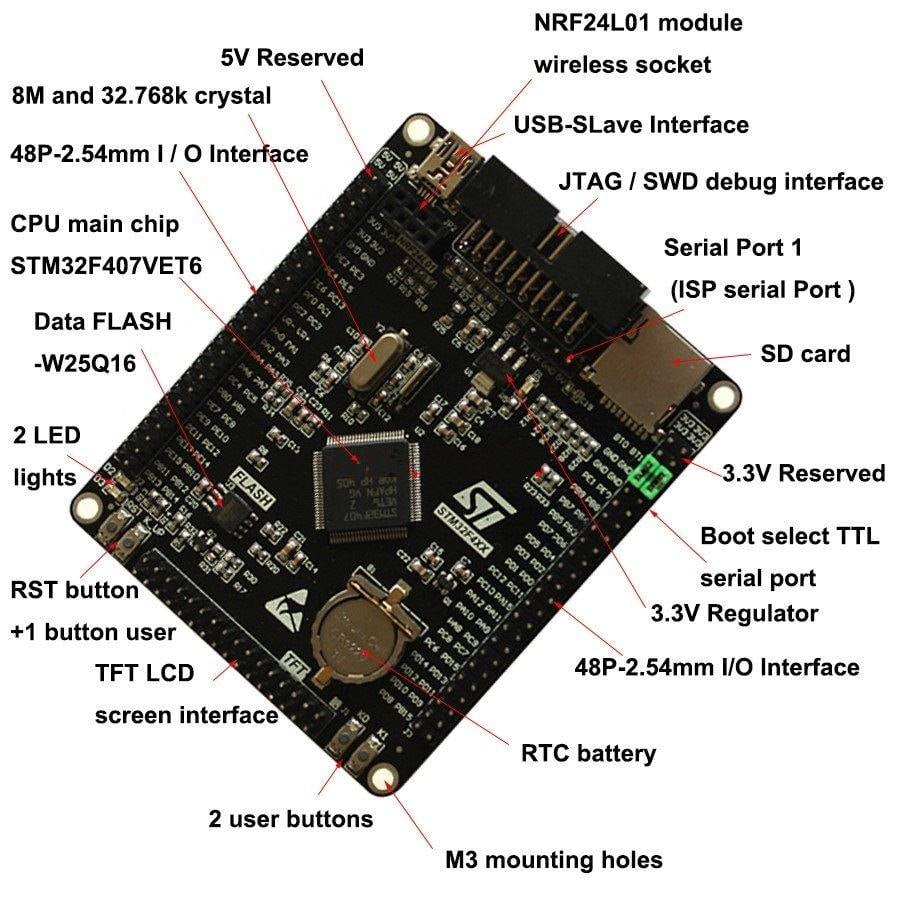 STM32F407VET6 512 ko Cortex-M4+JTAG