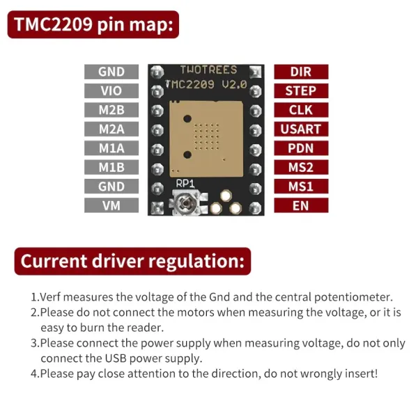 Pilote DRAIVER de moteur pas a pas TMC2209 V2.0 pour Imprimante 3D