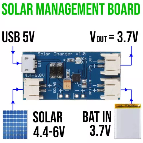 CN3065  Module de charge  solaire de batterie Lithium  4,4-6 V TO 3.7V