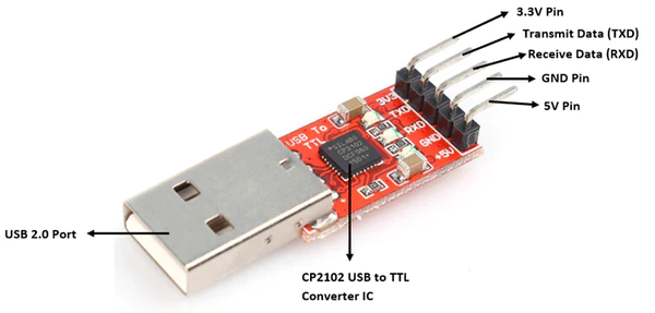 Convertisseur USB vers TTL Module CP2102