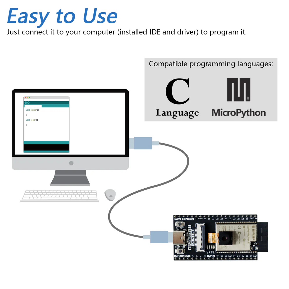 Kit CAMERA ESP32 ESP32-WROVER (compatible avec Ardu37IDE) caméra sans fil