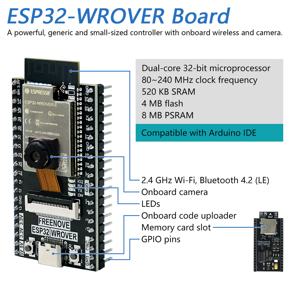 Kit CAMERA ESP32 ESP32-WROVER (compatible avec Ardu37IDE) caméra sans fil