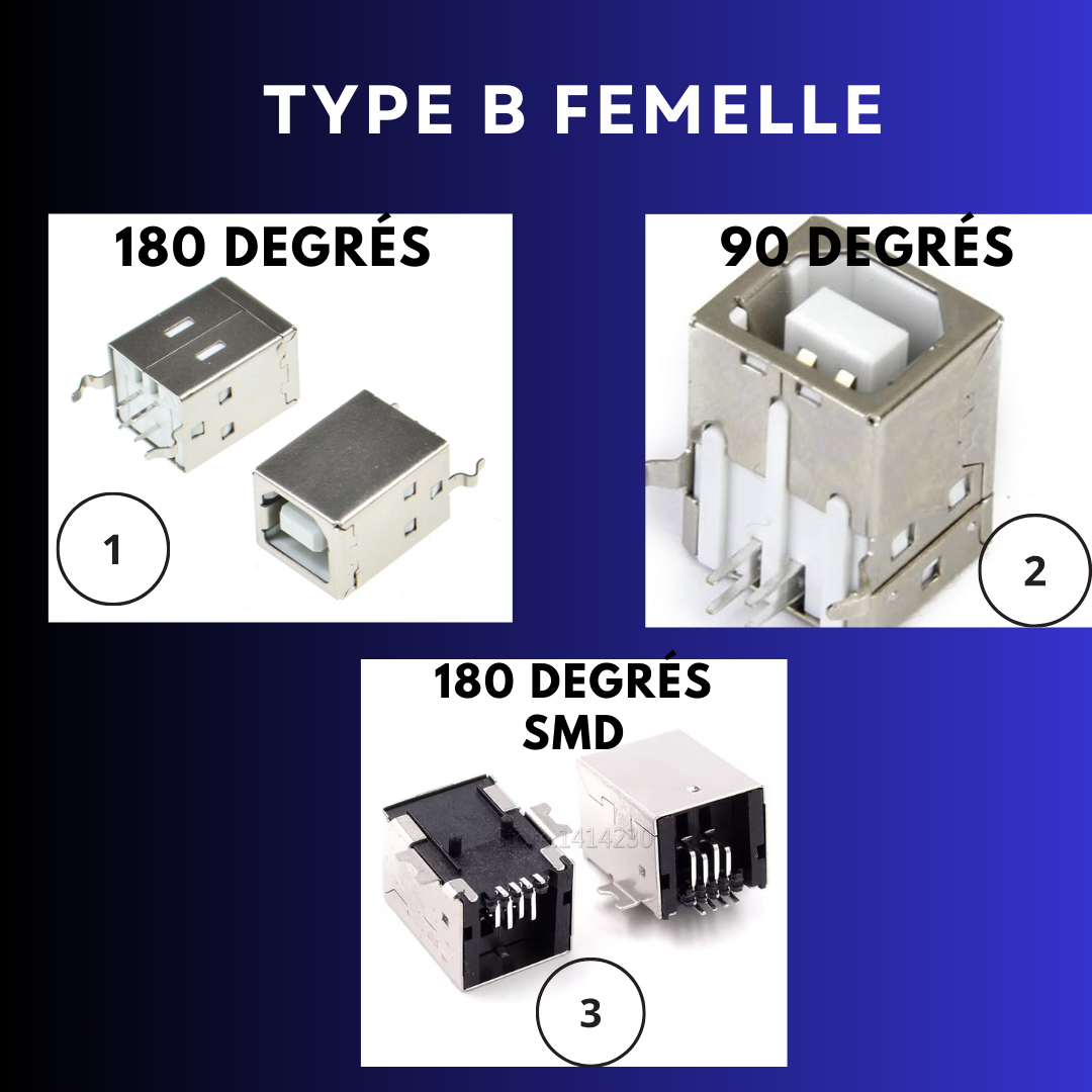 Connecteur USB Type B Femelle