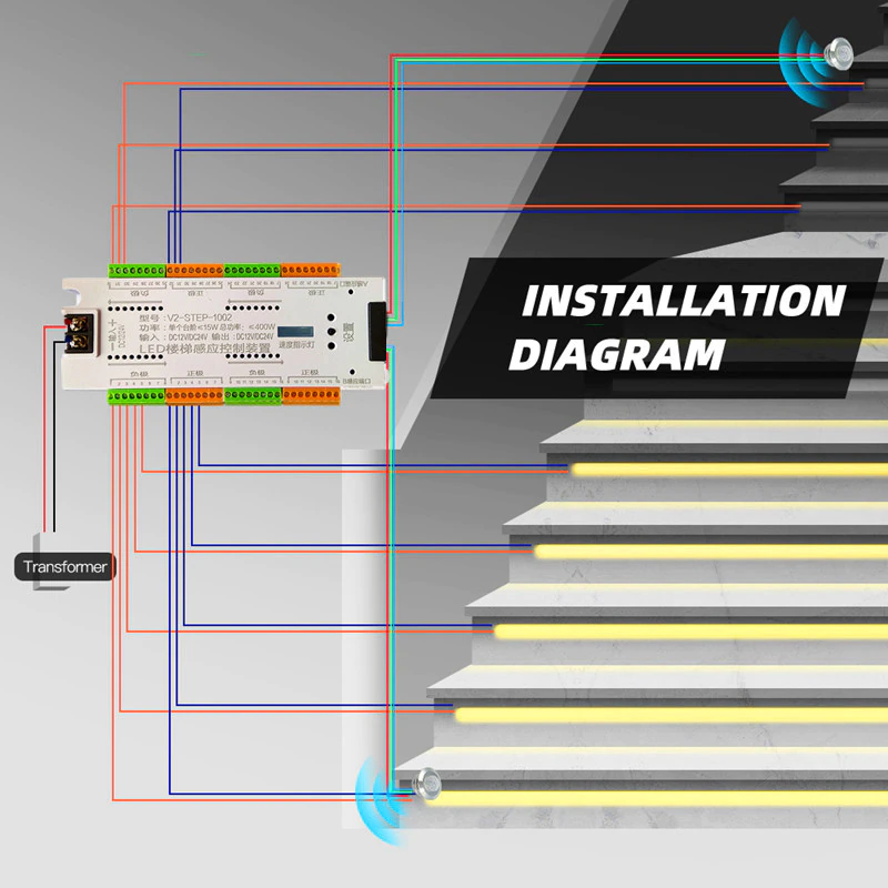 système de  Contrôleur de lumière d'escalier intelligent V2-STEP-1002