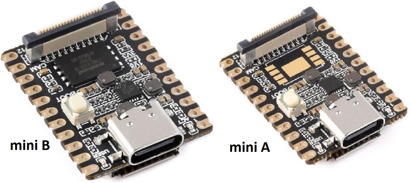 Carte de développement micro Linux Luckfox Pico Mini A RV1103 /  Luckfox Pico Mini B RV1103