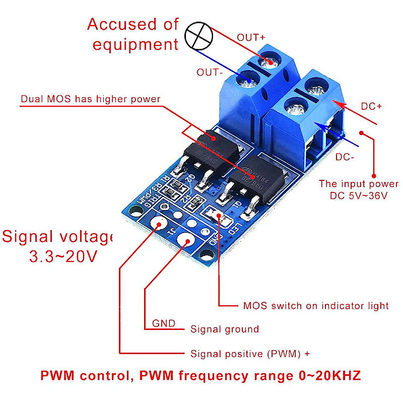 Double MOSFET 400W Arduino 15 A