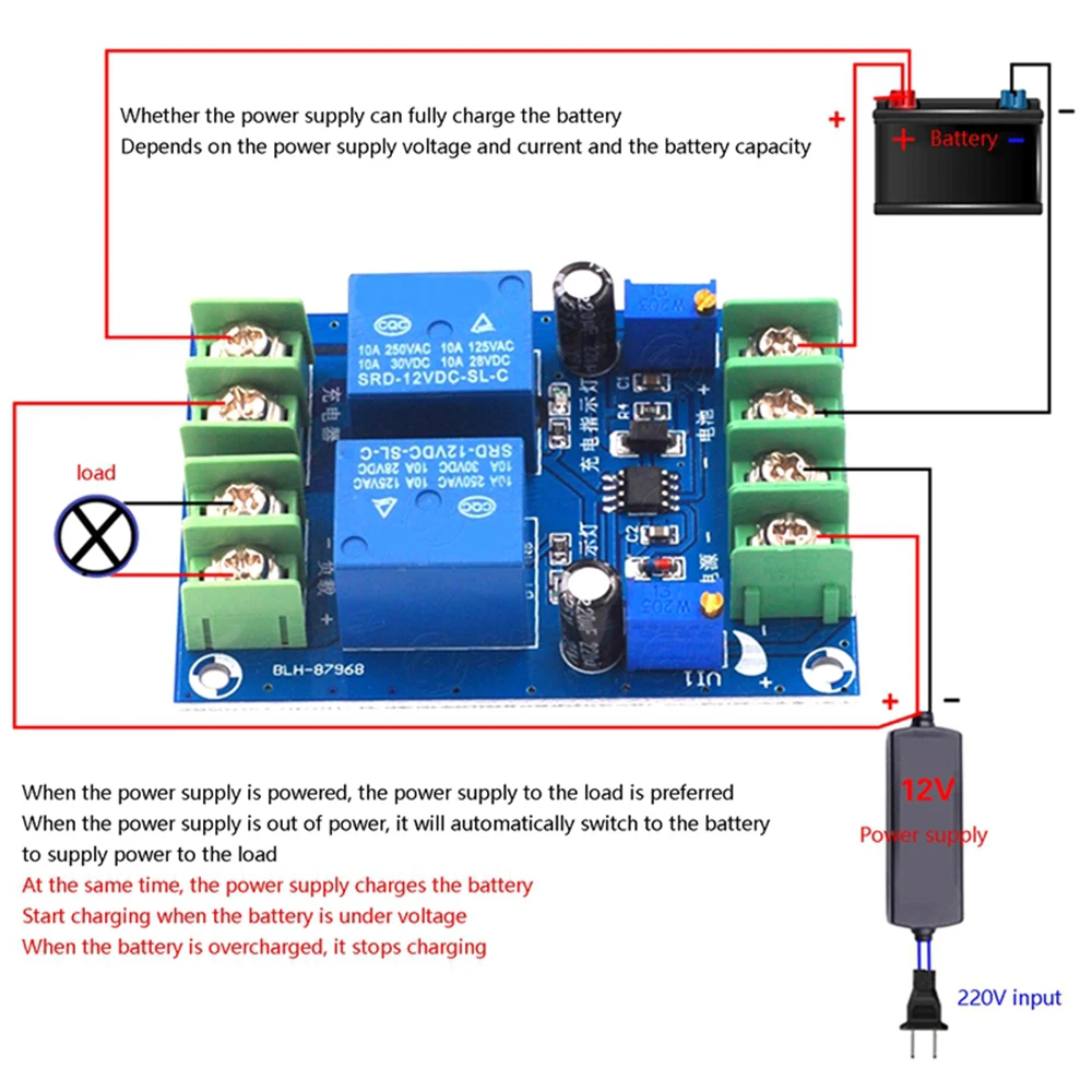 Carte de commande de charge alimentée par batterie commutation automatique, panne d'urgence, 10A, 12V