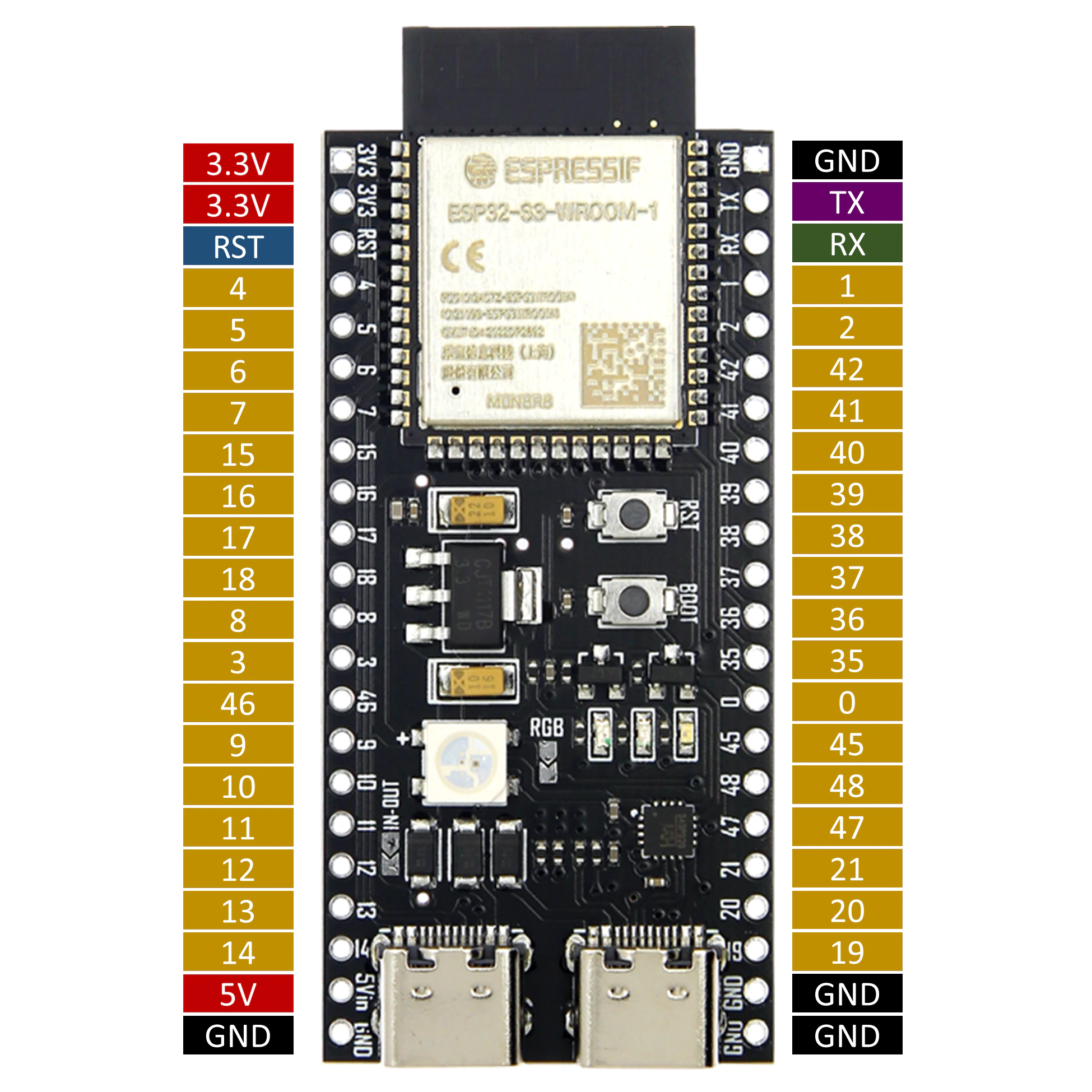 carte de développement ESP32 S3 Dual USB AI-DevKitM-1 C N16R2