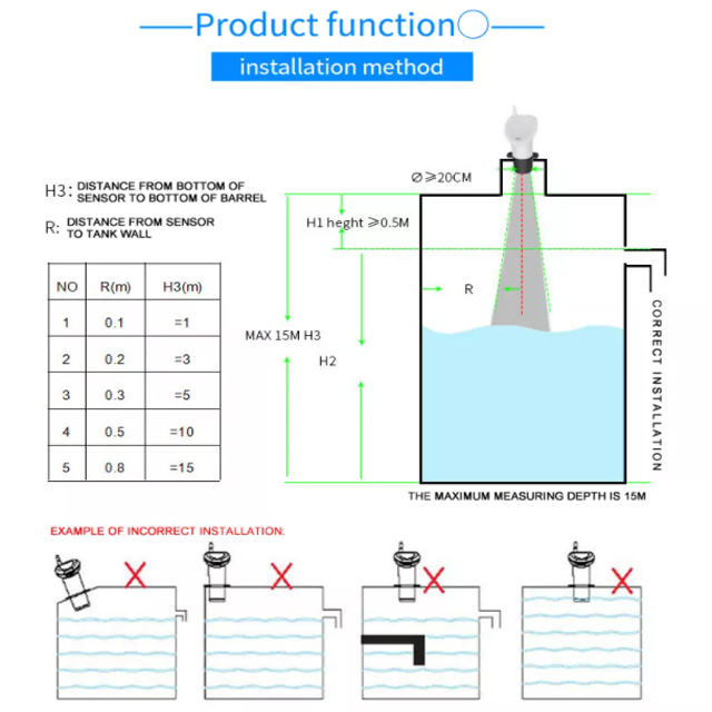 Jauge capteur de niveau d'eau multifonction sans fil électronique à ultrasons TS-FT002