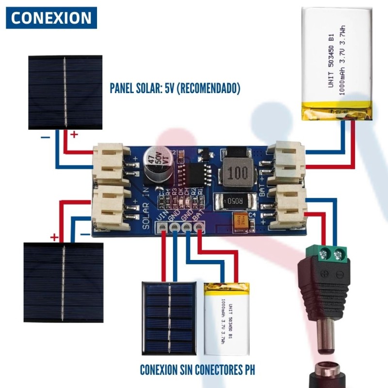 Module de charge de batterie au lithium pour panneaux solaires CN3791 MPPT 12V 9V  6V