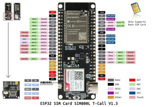 TTGO esp32 + gsm sim800l + batterie