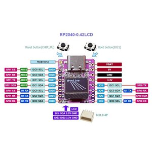 Carte de développement Raspberry Pi RP2040  Pico avec écran LCD 0,42 pouces