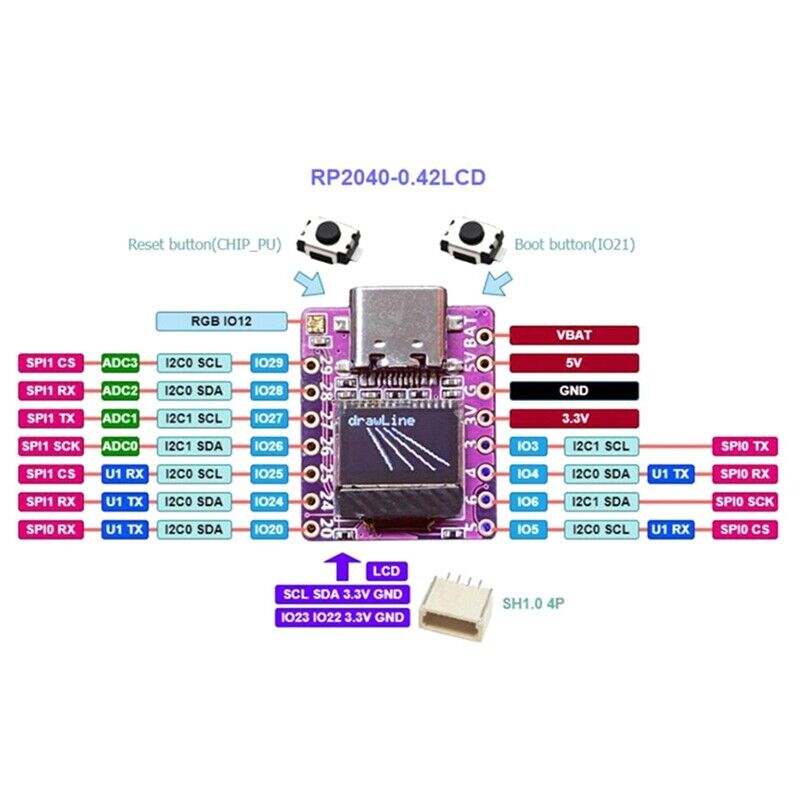 Carte de développement ESP32-C3 avec écran LCD 0,42 pouces